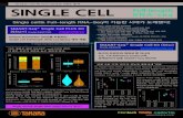 Single cell의 full-length NGS 분석 SINGLE CELL RNA-seq Full-lengthcms.takara.co.kr/file/brochure/200324 single cell의 NGS... · 2020-04-06 · 1/2, 1/4 Miniature protocol로,