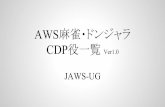 AWS麻雀・ドンジャラ CDP役一覧 Ver1 - JAWS DAYS 2015 · 2015-04-13 · jaws-ug jaws-ug エンタープライズ jaws-ug 中央線 リージョン 東京 jaws-ug 女子会