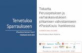 Tervetuloa johtamisen vahvistamiseen Sparraukseen · Tervetuloa Sparraukseen #ParasKoulu Varsinais–Suomi TOIMIKAUSI 2019-2020 Tiekartta Perusopetuksen ja varhaiskasvatuksen johtamisen