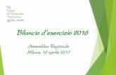 Bilancio d’esercizio 2016 - GVV AIC Lombardia · preventivo per l’anno2017 confrontato con il consuntivo del 2016. Il bilancio al 31.12.2016 è stato redatto tenuto conto delle