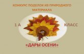 С 07 по 11 сентября 2015 года в школе прошел конкурс ...bsosh6.shkola.hc.ru/news/files/2015-2016/podelki.pdf · С 07 по 11 сентября 2015
