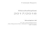 Einzelplan 04 - Bayerischer Landtag...8 04 01 Ministerium A Soll 2016 Titel FKZ Zweckbestimmung 2017 2018 B Ist 2015 C Ist 2014 Tsd. € Tsd. € Tsd. € 1 2 3 4 5 6 Einnahmen