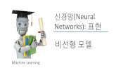 Introduction to Programming - Jun Jijun.hansung.ac.kr/ML/docs-slides-Lecture8-kr.pdf · 2016-10-05 · Introduction to Programming Author: OpenClassroom Created Date: 10/5/2016 9:36:29