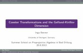 Coxeter Transformations and the Gelfand-Kirillov Dimension · 2013-09-07 · De nitions: Growth RateDe nitions: Gelfand-Kirillov dimensionComputing GK dim( Q) Motivation The Gelfand-Kirillov