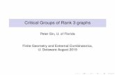 Critical Groups of Rank 3 graphs - People · Critical Groups of Rank 3 graphs Peter Sin, U. of Florida Finite Geometry and Extremal Combinatorics, U. Delaware August 2019. Contents