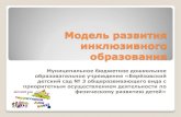 Модель развития инклюзивного образованияdoy3.ucoz.ru/2019dok/inkljuzivnoe_obrazovanie_new.pdf · Организация получения образования