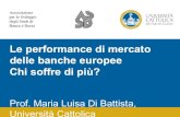 Le performance di mercato delle banche europee Chi soffre ... · Agenda Il punto di partenza della ricerca: la situazione delle banche italiane sul finire del 2016 Un’analisi di