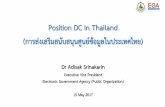 Position DC In Thailand - BKNIX · 2017-05-15 · Data centers would need to offer higher quality and reliable services to enable seamless business and government operations. Data