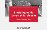 Statistiques de forces et faiblesses - Innovation.ca · Statistiques de forces et faiblesses. Fonds d’innovation 2017. Fondation. canadienne pour l'innovation