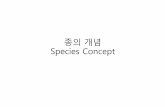 종의개념 SpeciesConceptSpecies Concept - Amborella · 2011-05-13 · Mayr approached the problem with a new definition for the concept species. In his book Systematics and the