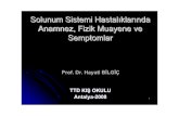Solunum Sistemi Hastalıklarında Anamnez, Fizik Muayene ve ...... · 1 Solunum Sistemi Hastalıklarında Anamnez, Fizik Muayene ve Semptomlar TTD KIŞOKULU Antalya-2008 Prof. Dr.
