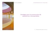 Stratégies pour la construction de plateformes interopérablesfulbi.fr/wp-content/uploads/2014/11/bourdenet.pdf · Périodiques en ligne e-books Ressources pédagogiques Ressources