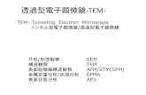 透過型電子顕微鏡-TEM-chempro.env.kitakyu-u.ac.jp/~suzuki/class/inst/TEM.pdfどんな試料が測れる？(TEM) TEMの試料室は、10-4－10-5 Paの高真空に排気される
