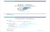 컴터컴퓨터그래픽스 (ComputerGraphics)(Computer Graphics)graphics.hallym.ac.kr/teach/2010/cg/src/00intro.pdf · 컴터컴퓨터그래픽스 (ComputerGraphics)(Computer Graphics)