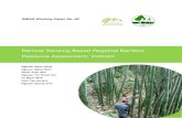 INBAR Working Paper No. 80 · International Bamboo and Rattan Organisation The International Bamboo and Rattan Organisation, INBAR, is an intergovernmental organisation dedicated