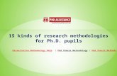 15 kinds of Research Methodologies for PhD Pupils - Phdassistance.com