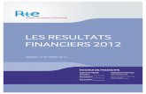LES RESULTATS FINANCIERS 2012 - | RTE France · 3 I. Des investissements en hausse au service des clients En 2012, les investissements de RTE(1) ont atteint 1 357 M€, en progression