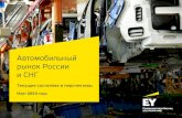 Автомобильный рынок России и СНГ · 2020-03-30 · и грузоперевозки • Розничная торговля и автоперевозки