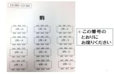この番号の とおりに お座りくださいlab.sdm.keio.ac.jp/idc/kids/kids_20141116_3yasui.pdfデザインの制御的収斂でアイデアの統合 •デザインの制御的収斂(controlled