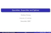 Quantiles, Expectiles and Splines - QMUL Mathsbb/ACA_2007/Talks/ACA70_AndrewHarvey.pdfExpectiles, denoted µ(ω),0 < ω < 1, are similar to quantiles but they are determined by tail