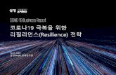 코로나19 극복을위한 리질리언스(Resilience) 전략ⓒ2020 Samjong KPMG ERI Inc., the Korean member firm of the KPMG network of independent member firms affiliated with