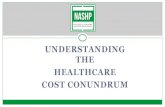 UNDERSTANDING THE HEALTHCARE COST CONUNDRUM · 2019-07-16 · What’s Driving Spending? ~30% of healthcare spending is wasteful IOM (Institute of Medicine). 2013. Best care at lower