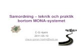 Samordning – teknik och praktik bortom MONA-systemet · Samordning – teknik och praktik bortom MONA-systemet C-G Hjelm 2011-05-10 claus-goran.hjelm@scb.se