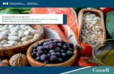 Canadian Food Inspection Agency - Comprendre le …...qu’il a été adopté au Canada) en novembre 2012. Le Règlement établit un cadre législatif moderne pour la salubrité des