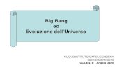 Big Bang ed Evoluzione dell’Universo · NUOVO ISTITUTO CARDUCCI SIENA. 03 DICEMBRE 2010. DOCENTE : Angela Dami. Big Bang ed Evoluzione dell’Universo