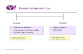 Presentation metrics - Dasdan€¦ · Implicit presentation metrics • Statistical metrics – Precision/recall based on editorial data – Example: • Title from various sources