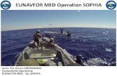 EUNAVFOR MED Operation SOPHIA - Silvana Amati · SOS Méditerranée AQUARIUS da Feb 2016 a Dic 2016 Bandiera: GIBILTERRA Pax: 500(600) Organizzazione Internazionale italo-franco-tedesca