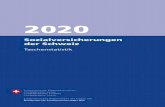 2020 › dam › bsv › de › dokumente...AHV Alters- und Hinterlassenenversicherung Hauptrenten Zusatzrenten Ehepartner, Kinder Hinterlassenen- renten Witwen, Witwer Waisen In der