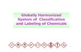 Globally Harmonized System of Classification and Labeling ...eis.diw.go.th/haz/UTF-8GHS.pdf · (Globally Harmonized System of Classification and Labeling of Chemicals – GHS) ด.