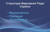 Структура Верховної Ради України · 2016-11-22 · Виключно Законом про Державний бюджет України ... •Закон