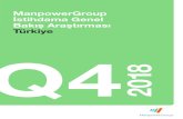 ManpowerGroup İstihdama Genel Bakış Araştırması Türkiye Q4€¦ · SMART JOB NO: 18429 QUARTER 4 2018 CLIENT: MANPOWER SUBJECT: MEOS Q418 – TURKEY – FOUR COLOUR – A4