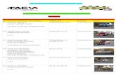 CAMPEONATO DE REGULARIDAD 2011 CAMPEONATO DE LA … · campeonato de la comunidad valenciana pilotos clasificacion general: regularidad: pilotos cl piloto-copiloto-escuderia vehiculo