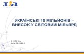 УКРАЇНСЬКІ 10 МІЛЬЙОНІВ – ВНЕСОК У СВІТОВИЙ ...igf-ua.org/wp-content/uploads/2015/10/IGF-UA-2015... · 2017-04-24 · Україна 21,06 млн