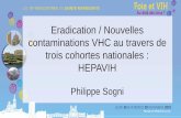 Eradication / Nouvelles contaminations VHC au travers de ... · Inclusion criteria: HIV/HCV co-infection + specific criteria for each phase of inclusion 2005 2008 2011 2014 2015 2016