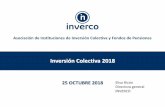 Inversión Colectiva 2018 - RankiaPro...Enseñanza1,70% Transporte14,70% Vivienda13,30% Menaje5,90% Medicina4,00% Comunicaciones 3,60% Hoteles, café y restaurantes 12,10% Ocio y cultura