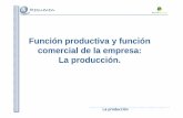 Función productiva y función comercial de la empresa: La ...€¦ · La función de producción es la relación que existe entre el producto obtenido y la combinación de factores