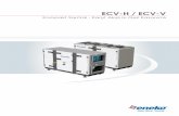 ECV-H / ECV-V - ENEKO...5 Not: Verim eğrileri EN 308 standardına göre verilmiştir. R Performans Verileri ECV-H 200 / ECV-V 200 ECV-H 300 / ECV-V 300 PERFORMANS EĞRİSİ Cihaz