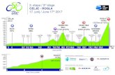 3 etapa profil 2017 - Tour of Slovenia · 3. etapa /3rd stage CELJE - ROGLA 17. junij / June 17th 2017 ZREČE 405m ZREČE 405m OPLOTNICA 370m OPLOTNICA 370m ZREČE 405m 79,6 97,3105,6