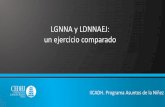LGNNA y LDNNAEJ: un ejercicio comparado - Comisión Estatal de …cedhj.org.mx/iicadh/material de difusion/material didactico/Crianza... · 1999, Naciones Unidas adopta la Declaración