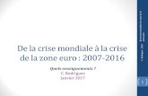 Crise de la zone euro 2016-2017VS - LeWebPédagogique...De la crise des subprimesà la crise de la zone euro : une chronologie comparative Crise mondiale • Janvier 2008: Etats-Unis: