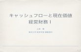 キャッシュフローと現在価値akira2yamazaki.com/04schooling/02_PresentValue.pdf矢印図（2） 時間軸 6 銀行からみた矢印図 現時点 1年後 100円 102円 キャッシュインフロー
