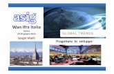 Torino 19-20 giugno 2012 · Accorpamento e Vendita testate, Accentramento editing Accorpamento e terziarizzazione produzione industriale 1. Aggregatori plurie mono testata di gruppo