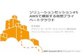 ソリューションセッション#5 AWSで構築する仮想プライ ベートクラウドd36cz9buwru1tt.cloudfront.net/jp/summit2012/pdf/awssummit-awsv… · awsクラウド上に仮想プライベートクラウドを