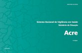 Relatório de Situação Acre€¦ · Secretaria de Vigilância em Saúde/MS • Relatório de Situação Acre Tuberculose O Acre possui Rio Branco como município prioritário, com