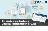 Strategisches Customer- Journey-Benchmarking (CJB) · Lernen Sie die Customer Journeys Ihrer (potenziellen) Kunden besser kennen und positionieren Sie sich nachhaltig an den richtigen