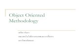 Object Oriented Methodology · COBOL Fortran LIPS ... VB.NET C# Python. OO Terms and Concepts o Object and Class o Inheritance, Encapsulation and Polymorphism o Relationship and Interaction